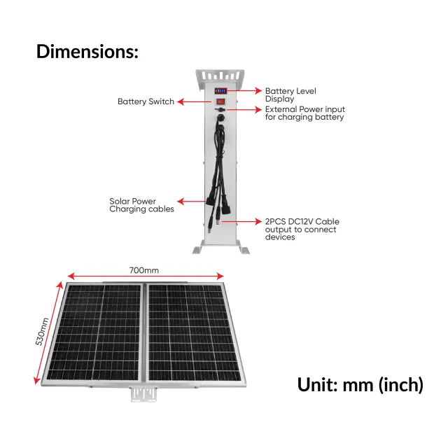 All in One Package (80W)